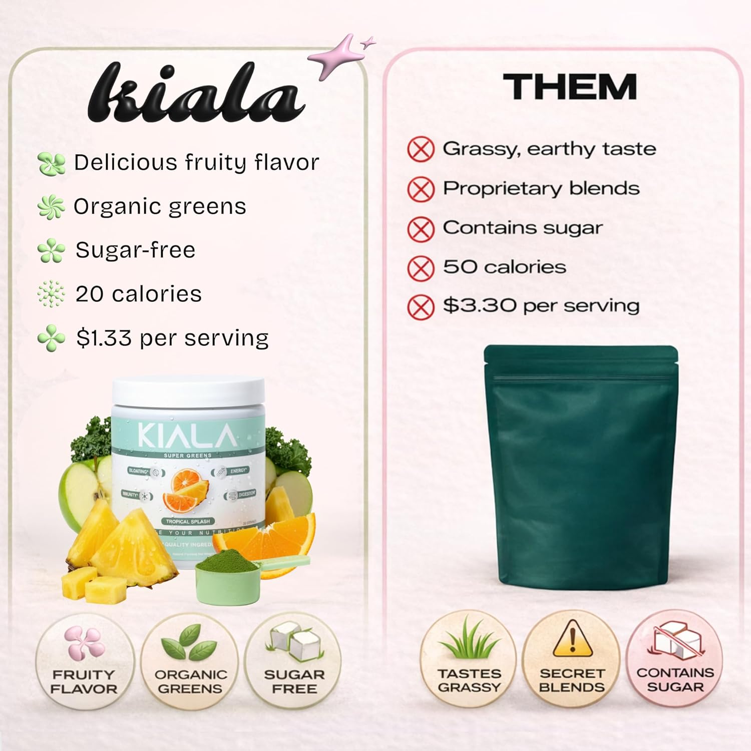 Kiala Nutrition Super Greens, Organic Greens Powder with Spirulina & Chlorella for Digestion, Gut Health, Immunity, Adaptogens, Energy, Gluten Free, Vegan, Sugar Free, Tropical Splash, 30 Servings - Image 7