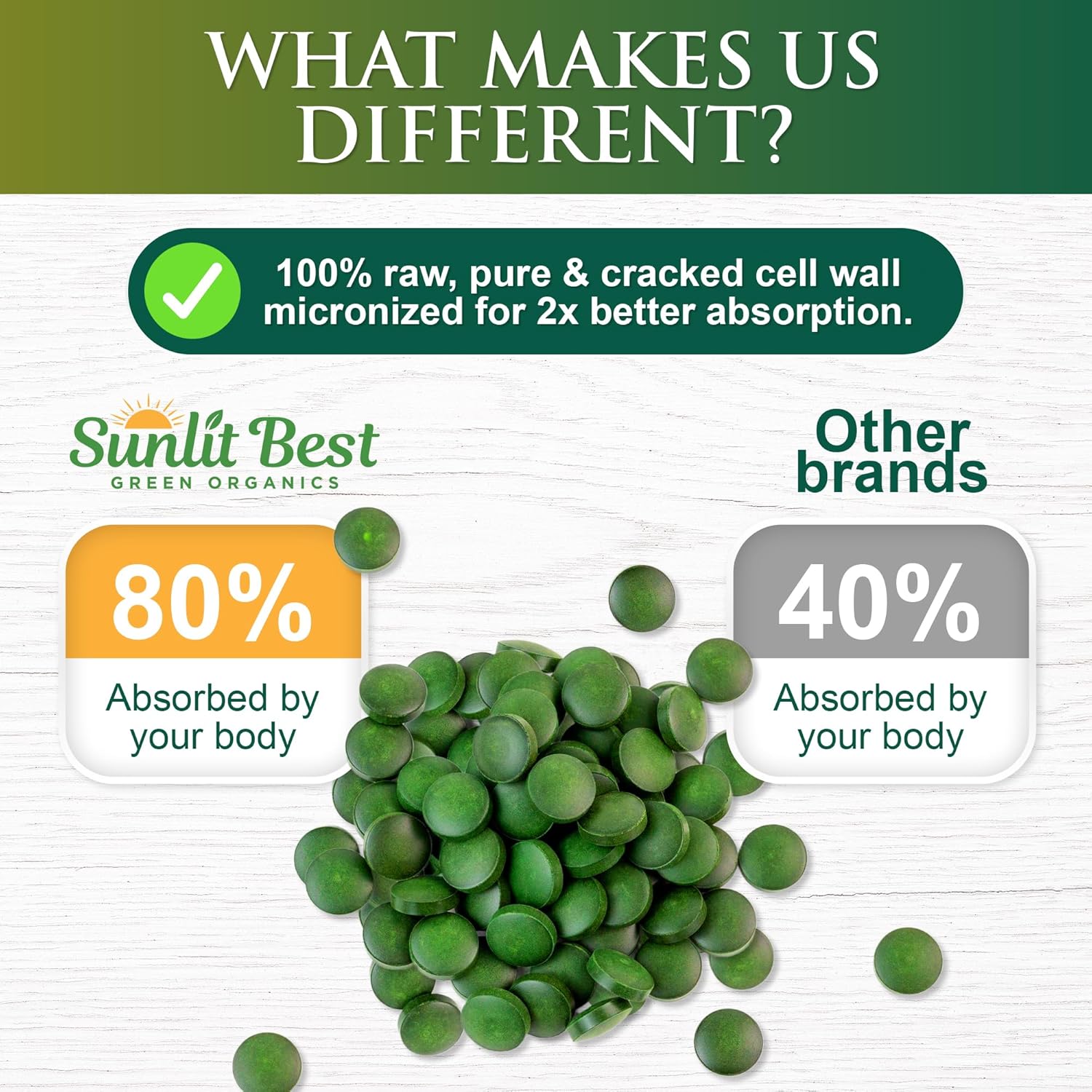 Sunlit Best - USDA Organic Spirulina Tablet - Natural Super Greens Supplements for Immune Support, Gut Health & Boost Energy Tablets with Chlorophyll, Vegan & High Protein Non GMO, 1000 Superfood Tabs - Image 8