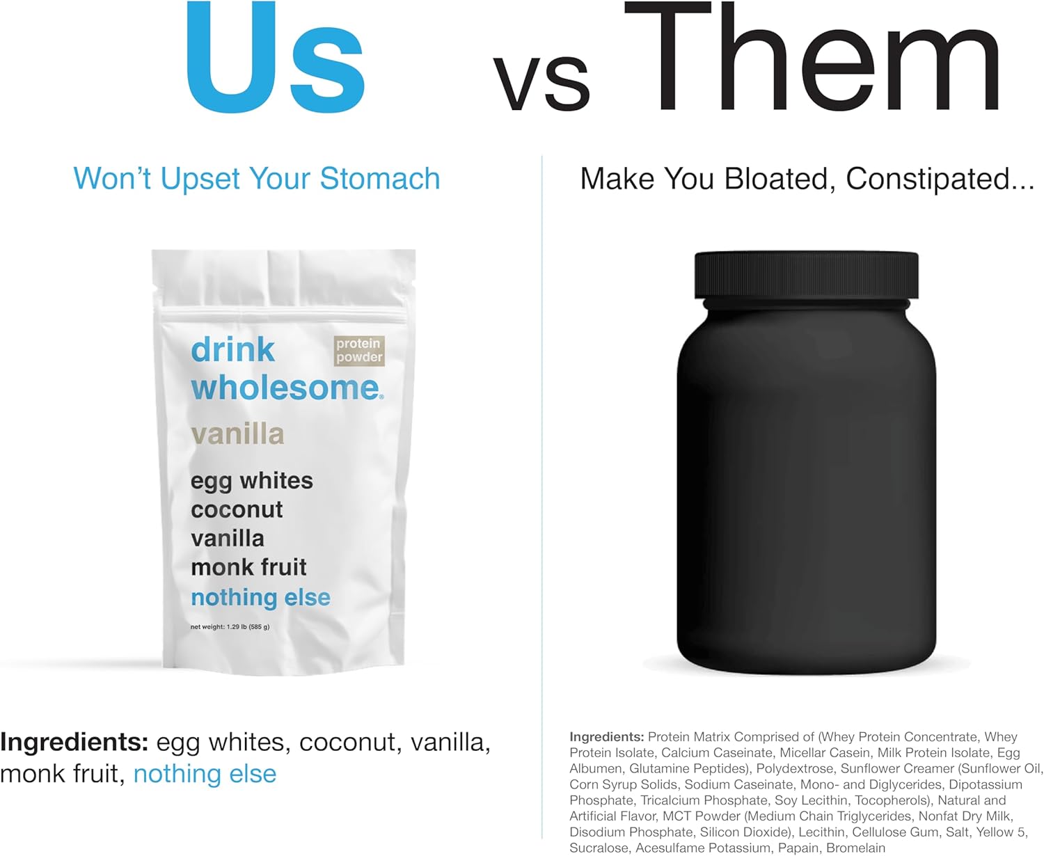 drink wholesome Chocolate Egg White Protein Powder for Sensitive Stomachs | Minimally-Processed, Whole-Food Protein | Additive-Free, Dairy-Free, Gluten-Free | Low FODMAP - Image 6