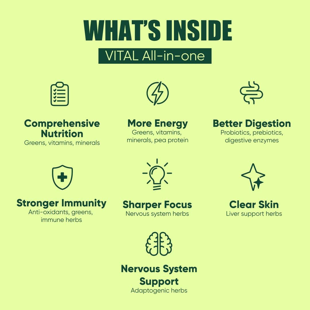 Vital All-in-One Daily Powdered Supplement - Natural Greens Superfood Powder for Energy & Health, Super Greens Powder Drink Mix with Probiotic & Antioxidant Support - 4.23 oz (12 Servings) - Image 4