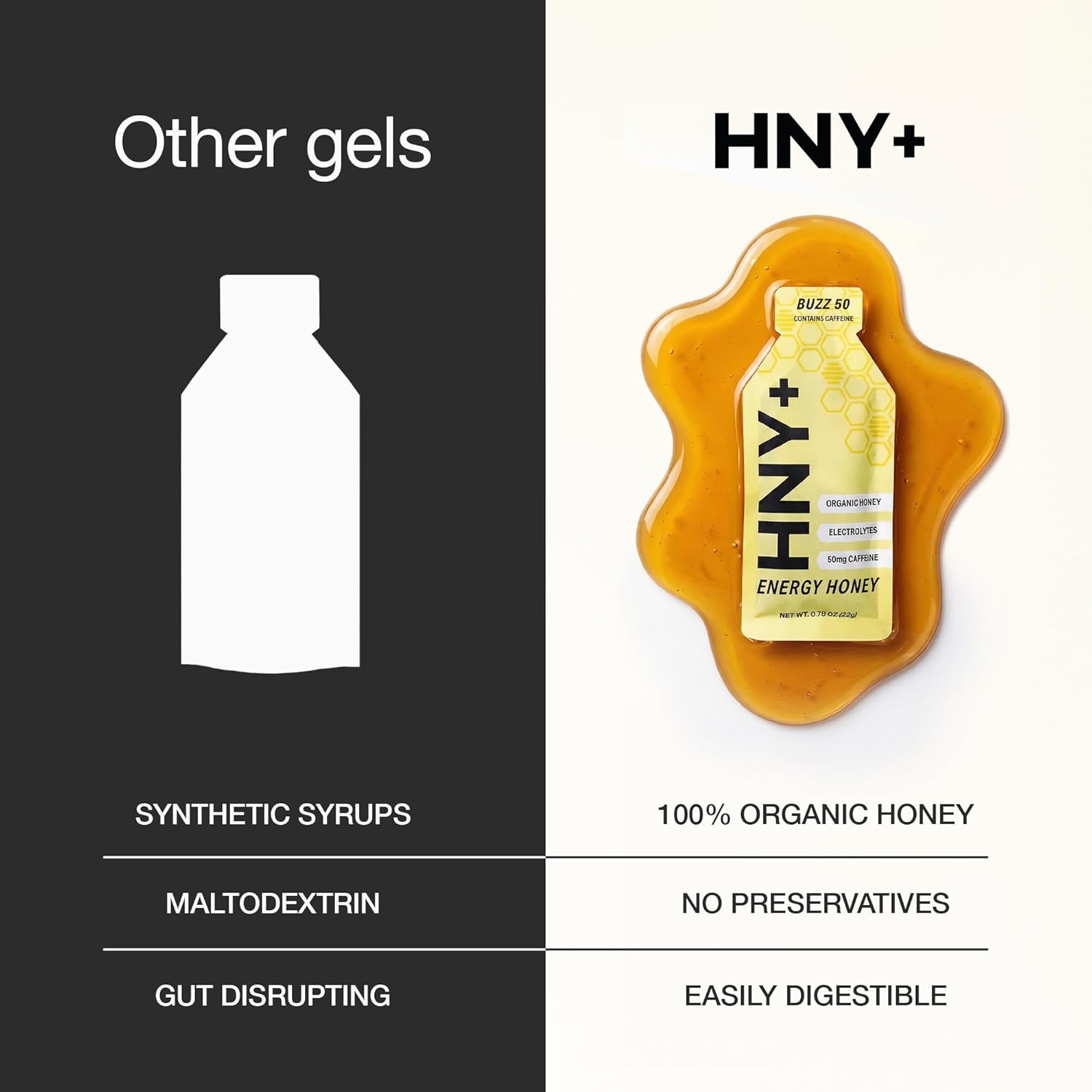 HNY+ Organic Honey Energy Gel with Electrolytes, Magnesium, Sea Salt & Potassium, Gluten Free & Vegan, Workout Gels, for Gym, Running, Cycling & Hiking, Sports Nutrition, Caffeine Free, 12 Pack - Image 7