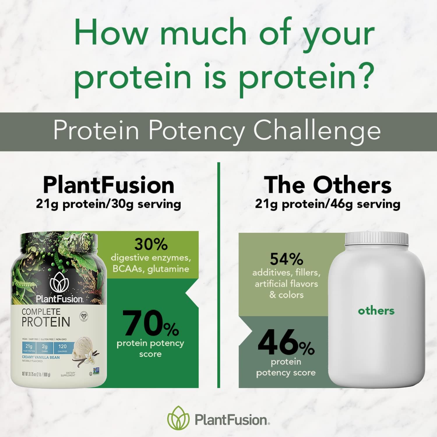 PlantFusion Complete Vegan Protein Powder - Plant Based Protein Powder with BCAAs, Digestive Enzymes and Pea Protein - Keto, Gluten Free, Soy Free, Non-Dairy, No Sugar, Non-GMO - Chocolate 1lb - Image 6