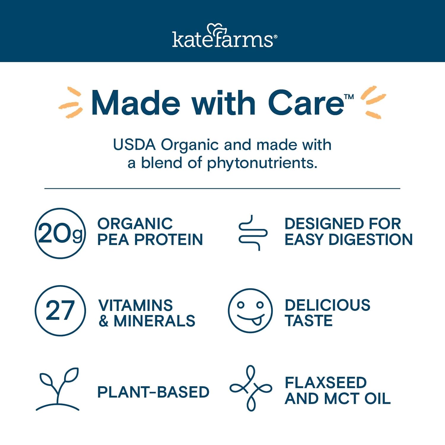 KATE FARMS Organic 1.4 High Calorie Nutrition Shake, Chocolate, 20g Protein, 27 Vitamins and Minerals, Meal Replacement, 11 oz (12 Pack) - Image 7