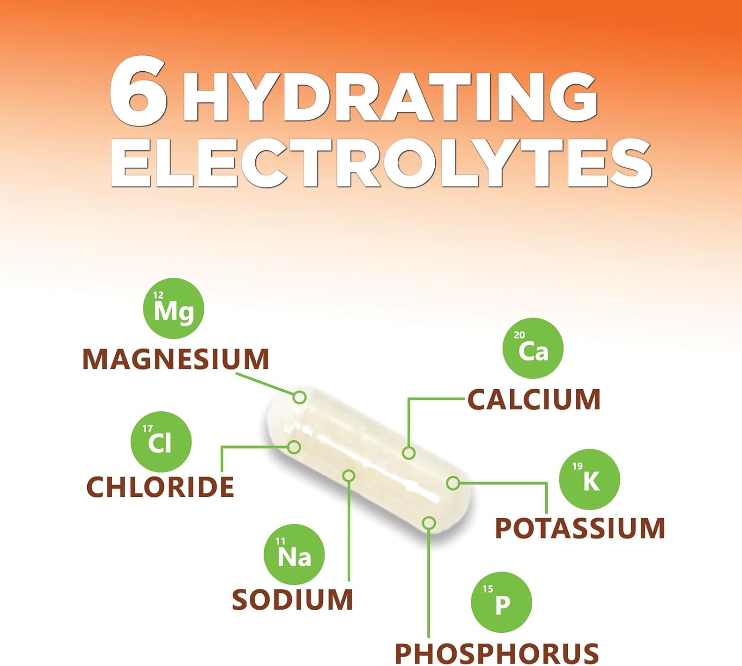 Daily Electrolyte Replenisher Tablets - 9 Essential Electrolytes and Minerals for Hydration Supplement, Salt Tablet for Runners, Vegan, Sugar-Free, Keto-Friendly, Non-GMO - 60 Tablets (60 Servings) - Image 3