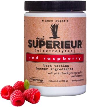 Superieur Electrolytes – Plant Ba...