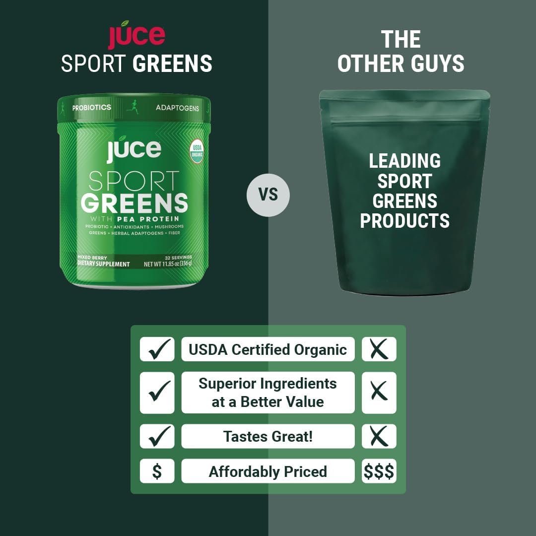Juce SG7 Sport Greens Powder Supplement | Organic Plant Based Protein | Green Juice Powder | Probiotics | Mushrooms | Mixed Berry Flavor | 30 Servings | By Terra Kai Organics - Image 12