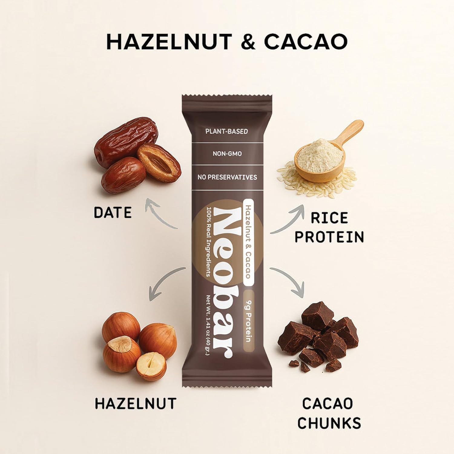 NEOBAR 9g Plant-Based Protein Fruit and Nut Bars - Vegan Snack Bars, Gluten Free Dairy Free Snacks, No Preservatives, No Refined Sugars Added, Non-GMO | Hazelnut & Cacao, 12 Count - Image 3