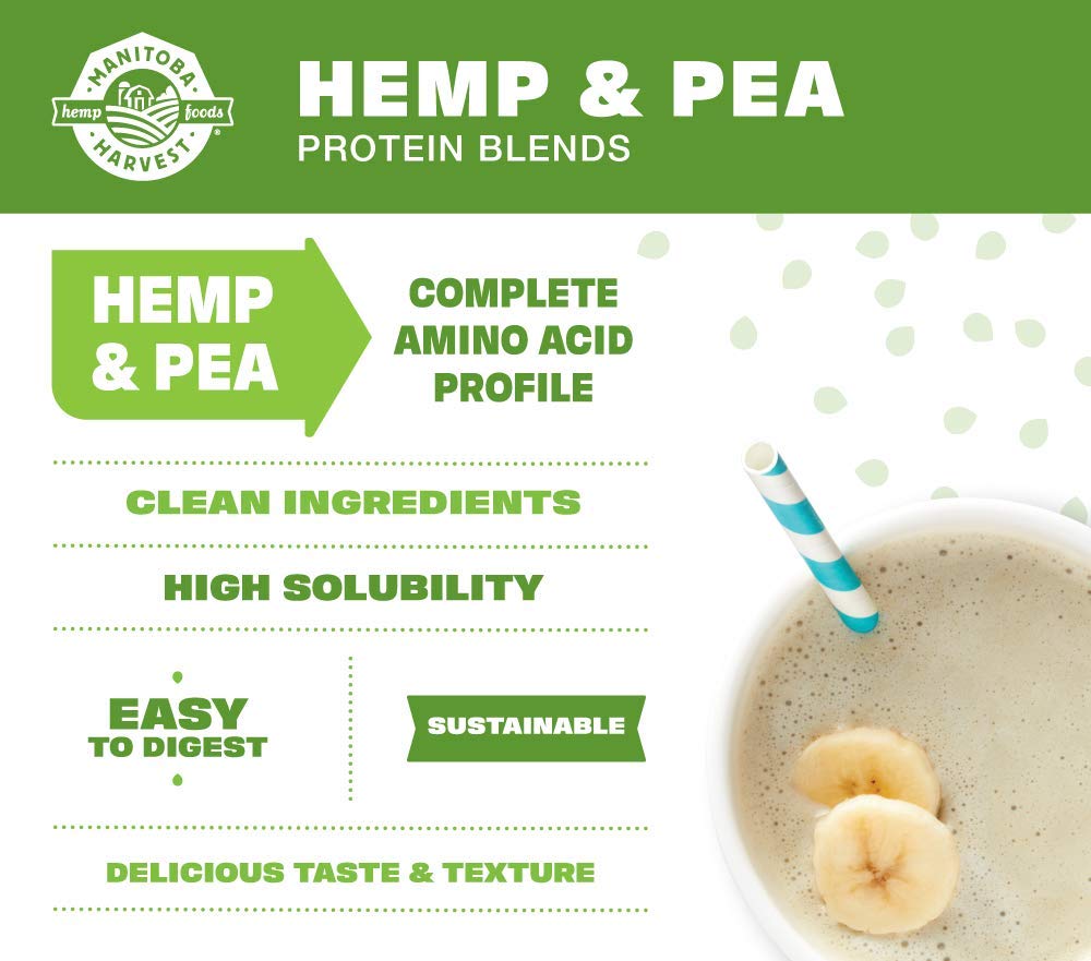 Manitoba Harvest Hemp Yeah Organic Plant-Based Protein Powder with 20g of Complete Plant, 4g of Fiber & 1.9g Omegas 3&6, Non-GMO, Vegan, Chocolate, 16 Oz, Packaging May Vary - Image 3