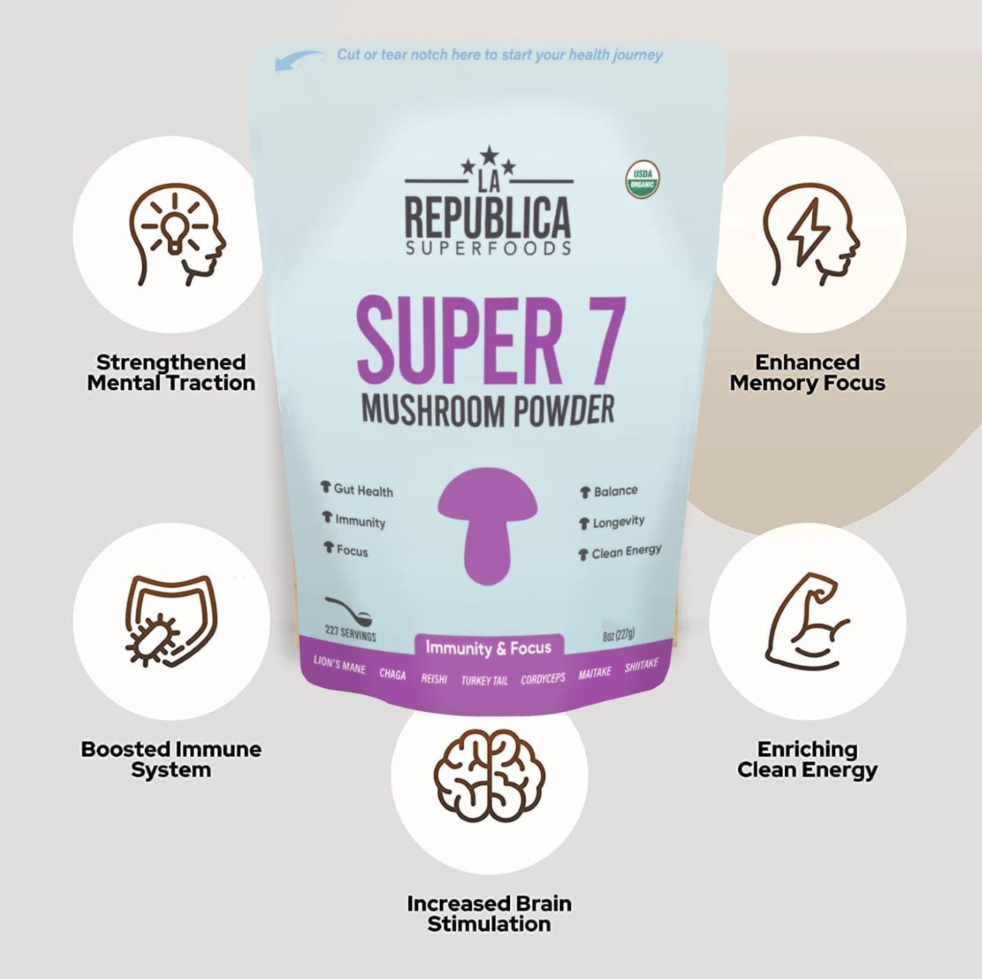 La Republica Superfood Super 7 Mushroom Extract Powder 8oz, Includes Lion's Mane, Reishi, Chaga, Cordyceps, Shitake, Maitake and Turkey Tail - Image 3
