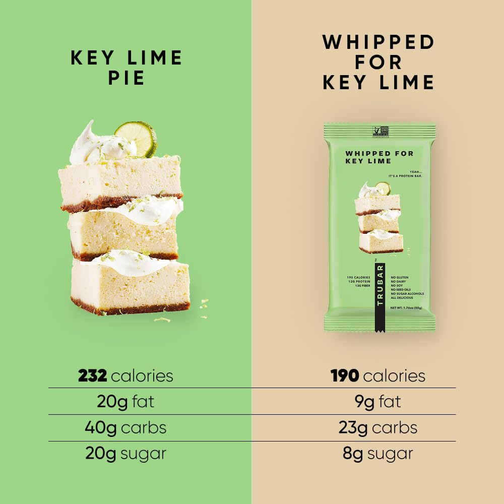 TRUBAR Vegan Protein Bar, Whipped for Key Lime, Gluten Free, Plant Based, High Fiber, Dairy Free, Low Fat, Non GMO, No Sugar Alcohols, 12G Lean Protein, 13G Fiber, Healthy Snack Bars, 12 CT - Image 4
