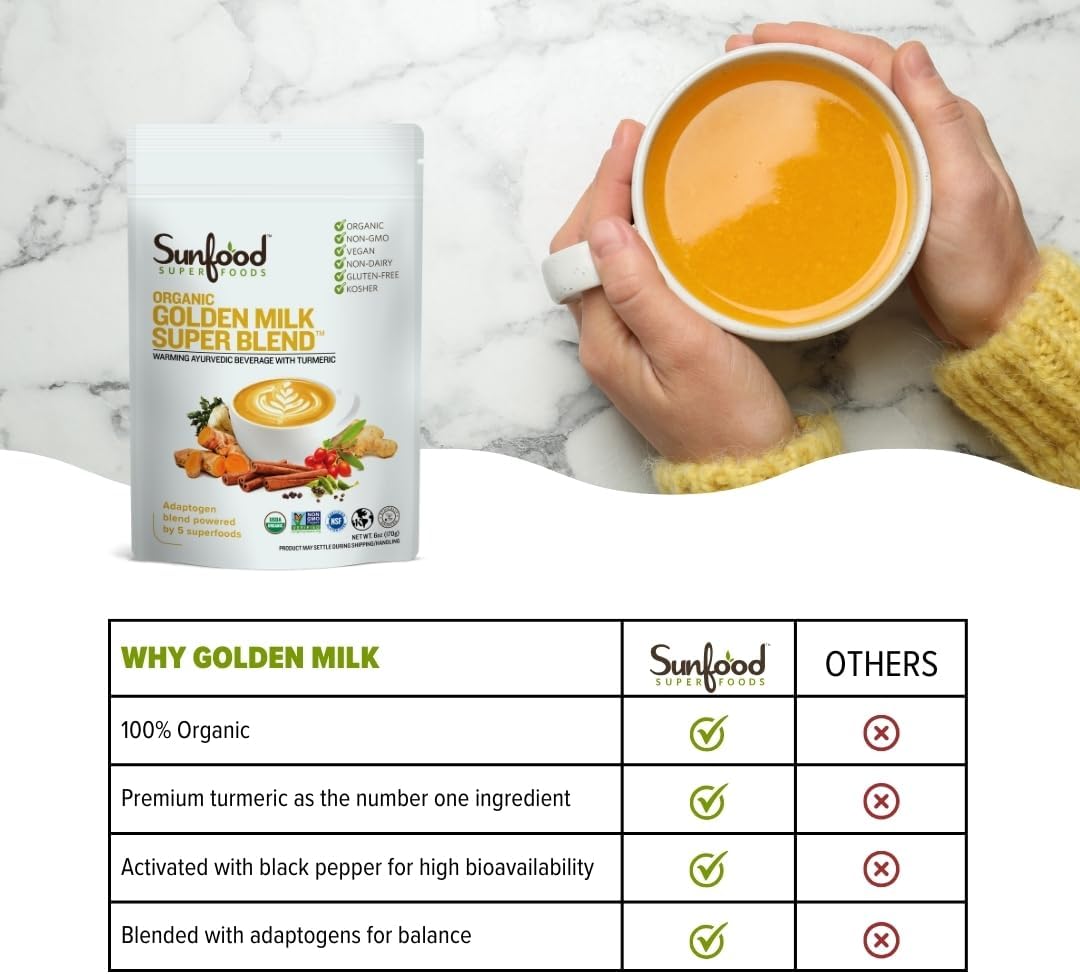 Sunfoods Golden Milk Super Blend - Superfood Golden Milk, Turmeric Powder, Superfood with Turmeric and Ginger, Black Pepper, Cinnamon & Cardamom, Turmeric Latte Powder, Vegan, USDA Organic - 6 oz - Image 3