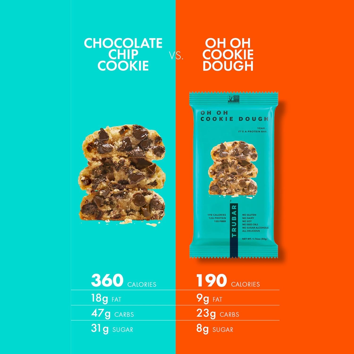 TRUBAR Vegan Protein Bar, Oh Oh Cookie Dough, Gluten Free, Plant Based, High Fiber, Dairy Free, Low Fat, Non GMO, No Sugar Alcohols, 12G Lean Protein, 13G Fiber, Healthy Snack Bars, 1 CT - Image 6