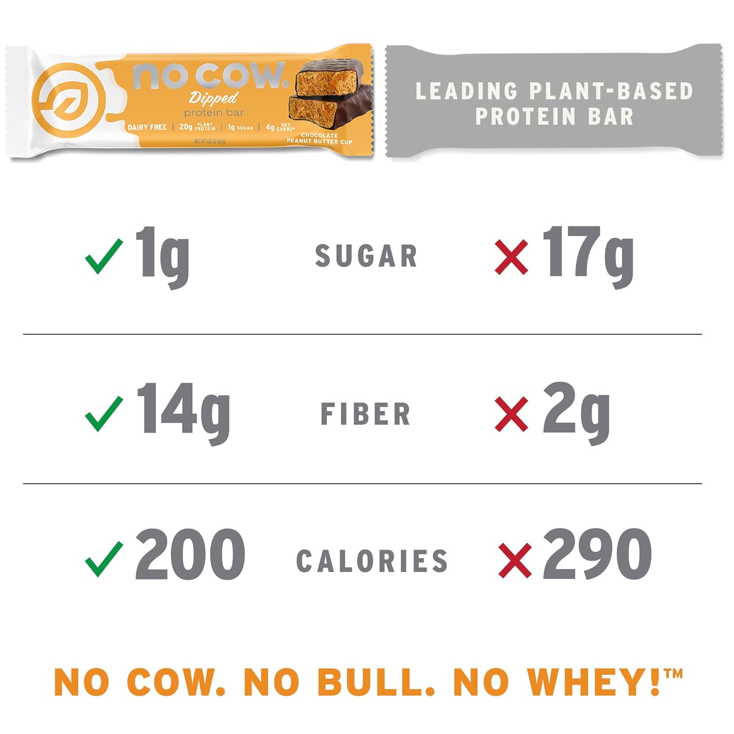 No Cow High Protein Bars, Blueberry Cobbler - Healthy Snacks, 20g Vegan Protein, High Fiber, Low Sugar, Keto Friendly, Dairy & Gluten Free (12 Count) - Image 4