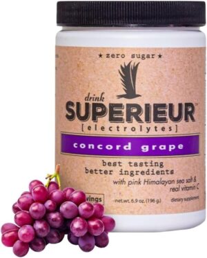 Superieur Electrolytes – Plant Ba...