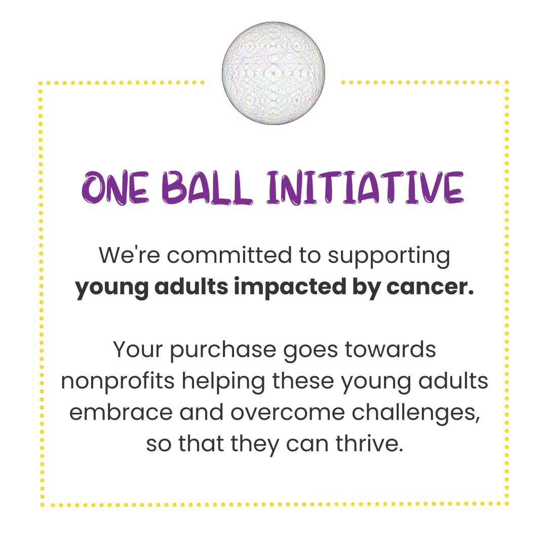 ODD BALLS Organic Energy Balls Lemon - Superfood Mushroom Snack - Running, Cycling, Hiking - Gels, Bars Alternative - Lion's Mane Focus, Cordyceps Energy - Vegan, Gluten Free Snacks for Kids & Adults - Image 7