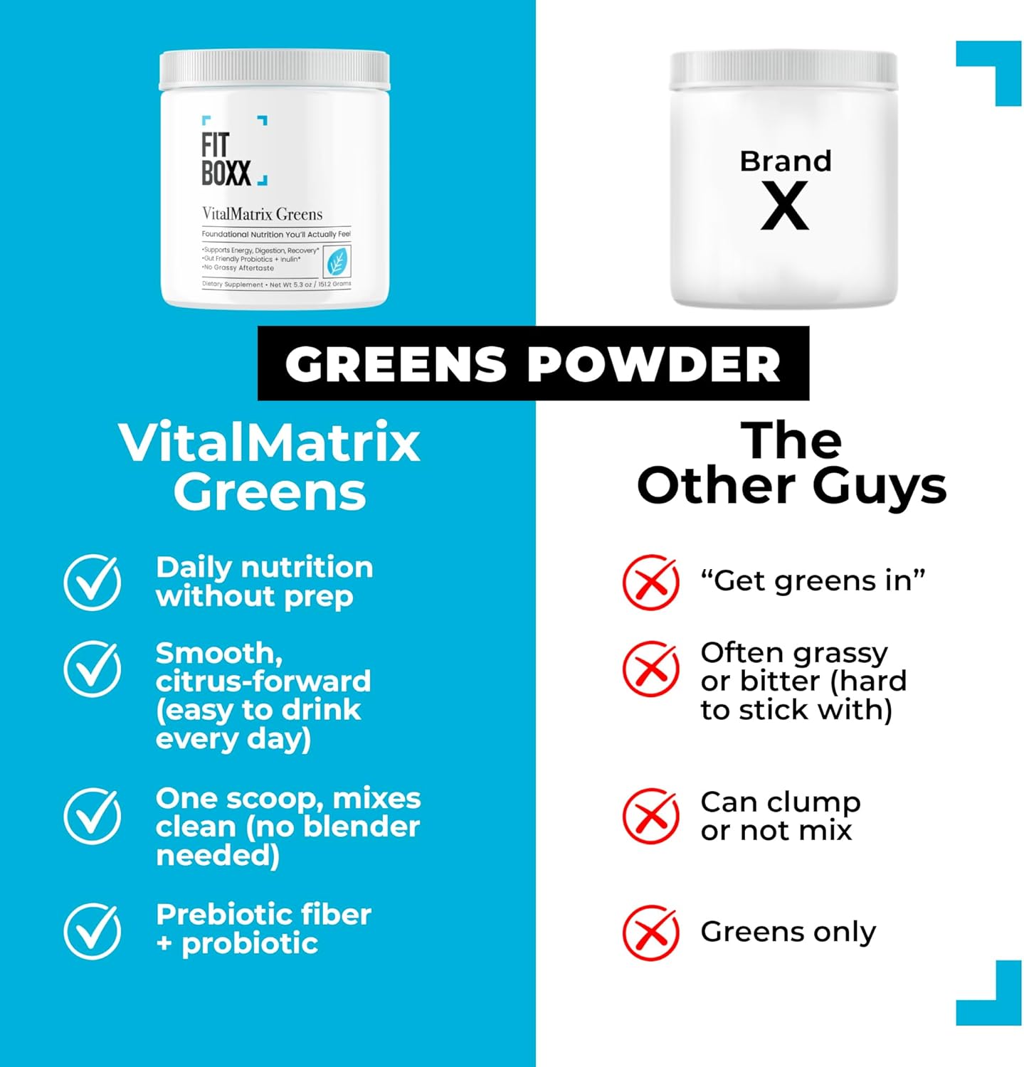 VitalMatrix Organic Greens Powder | Superfood Blend with Probiotics & Adaptogens | Gut, Energy & Immune Support | Citrus Punch | 30 Servings - Image 2