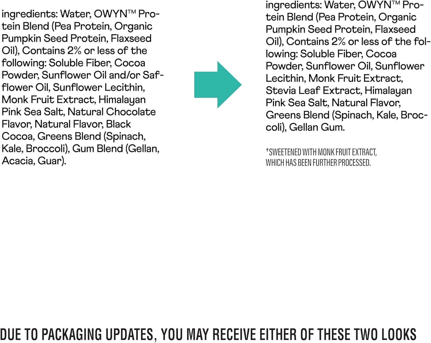 OWYN Only What You Need Pro Elite Chocolate Flavored Protein Shake, 32g Protein, 0g Sugar, High Protein, Dairy Free, Gluten Free, Plant Based Protein Drink, 12 Count - Image 5