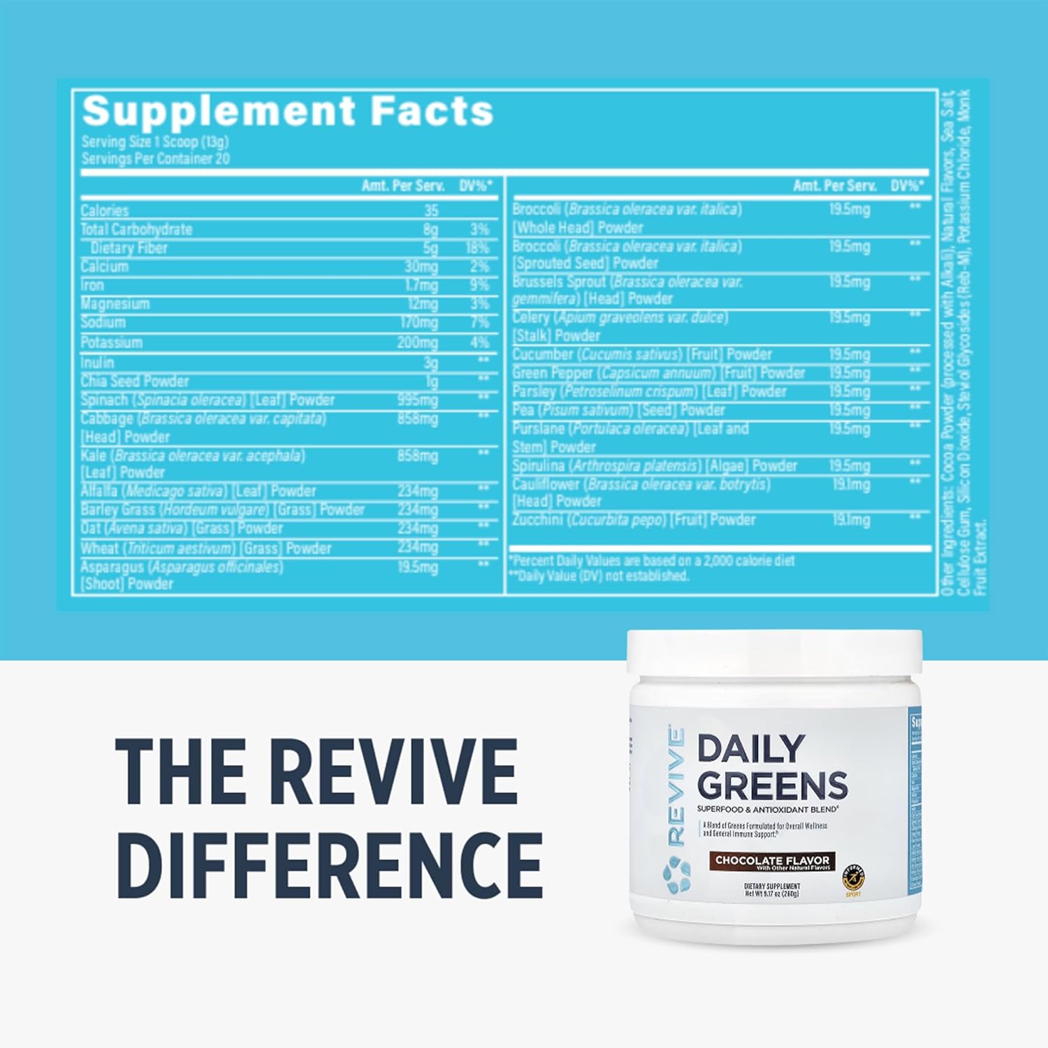 Revive MD Daily Green Powder Superfood (Chocolate) - Supergreens Powder to Support Energy Levels - Green Juice That Improves Fiber Intake - Vegetable Supports Digestion and Gut Health (30 Servings) - Image 2