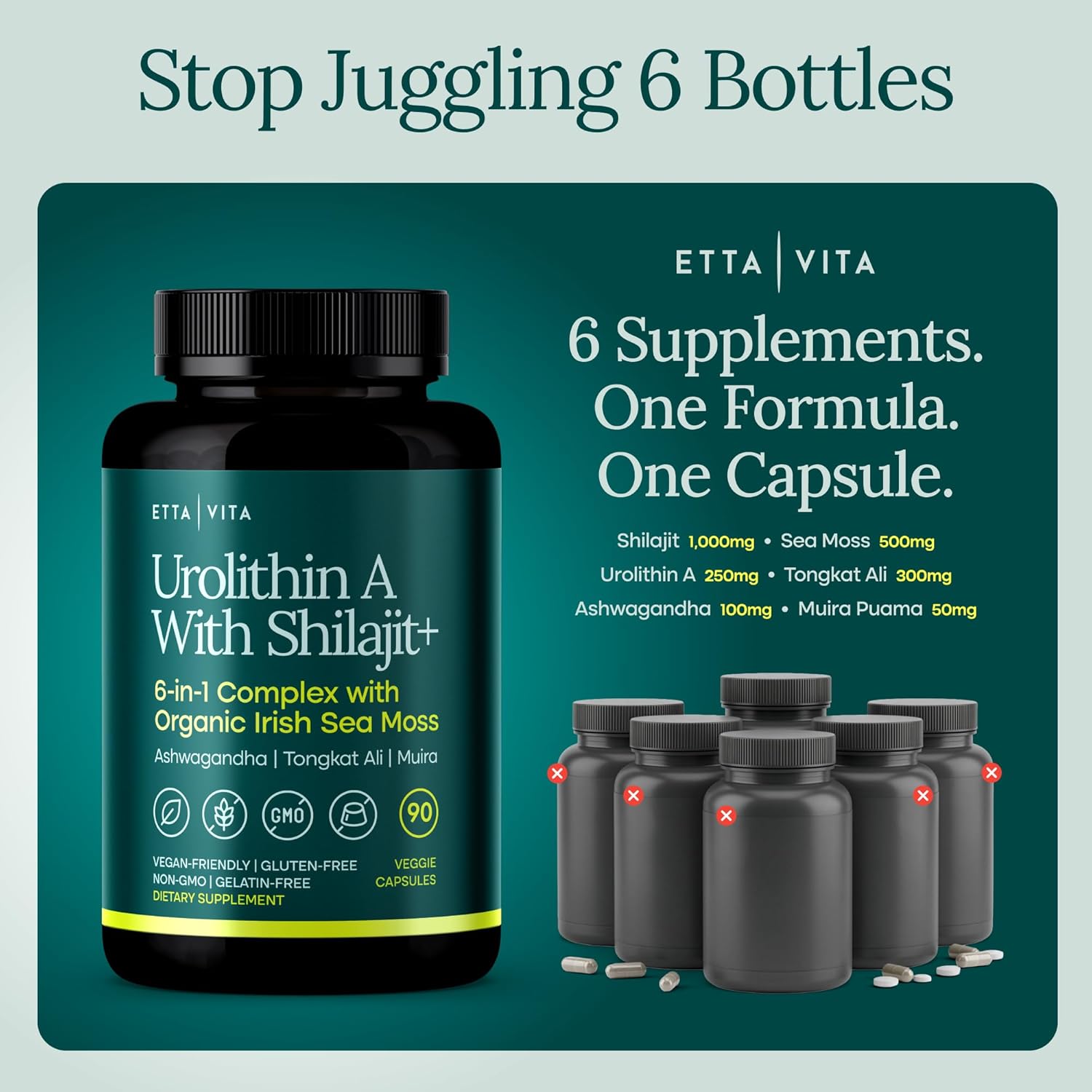 Urolithin-A Complex w Shilajit, Organic Sea Moss, Ashwagandha & Tongkat Ali, Natural Energy, Libido, Hormone Balance, and Focus for Men & Women (Made in USA - 3rd Party Tested) - Image 5