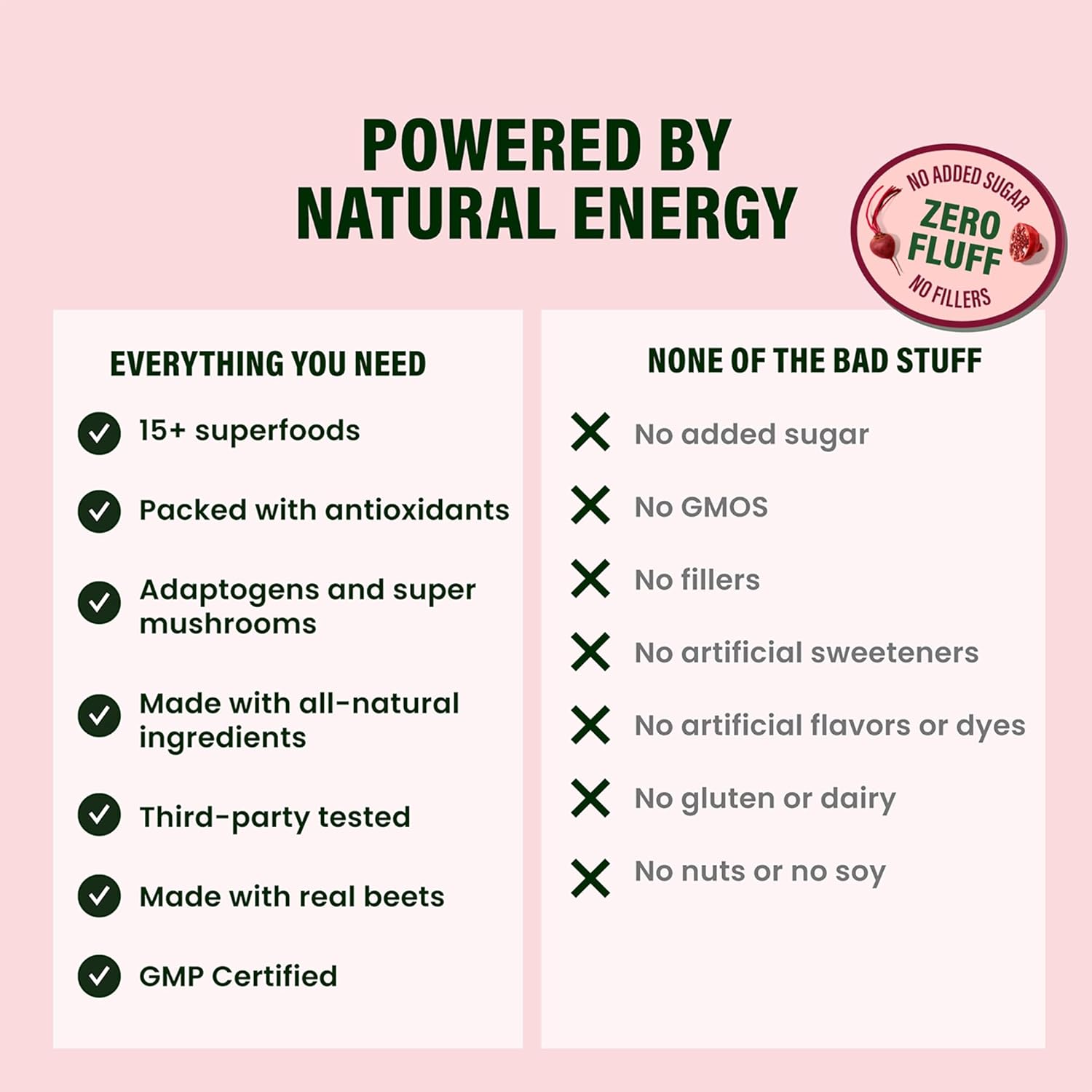 LIVE IT UP | Feel the Beet: Beetroot Powder with Superfood Vitality Blend | Supports Energy, Endurance, and Clarity | Contains Ginkgo, Beetroot, Plant-Based Nitrates, Antioxidants, and Adaptogens - Image 7