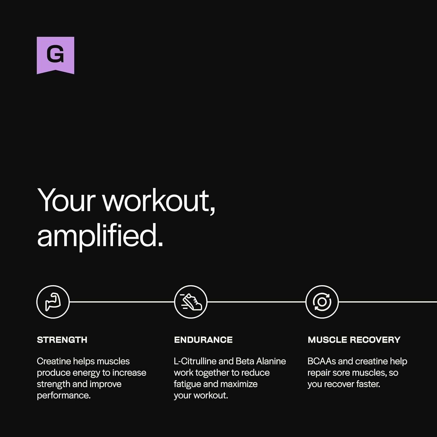 Gainful Pre Workout Powder with Creatine, Caffeine Free Clean Energy, L Citrulline and Beta Alanine for Endurance, BCAA Blend for Muscle Recovery, Vegan, Non GMO, Wild Berry, 10 Servings - Image 2