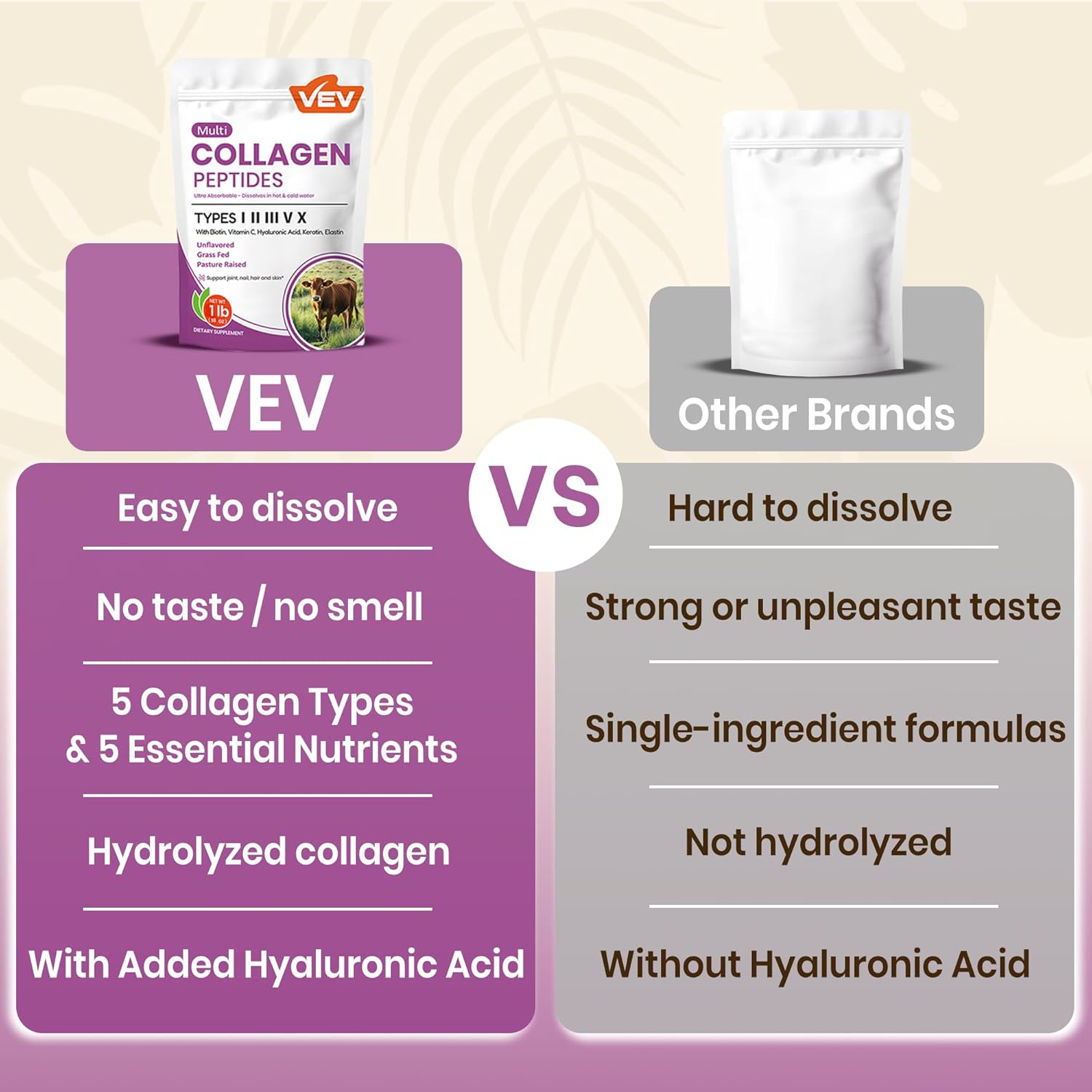 VEV Multi Collagen Peptides Powder, 16 oz (41 Servings) – Type I, II, III, V, X, Hydrolyzed Collagen, Hyaluronic Acid Powder, Biotin, Vitamin C, Supports Skin, Unflavored, Dissolves Easily - Image 6
