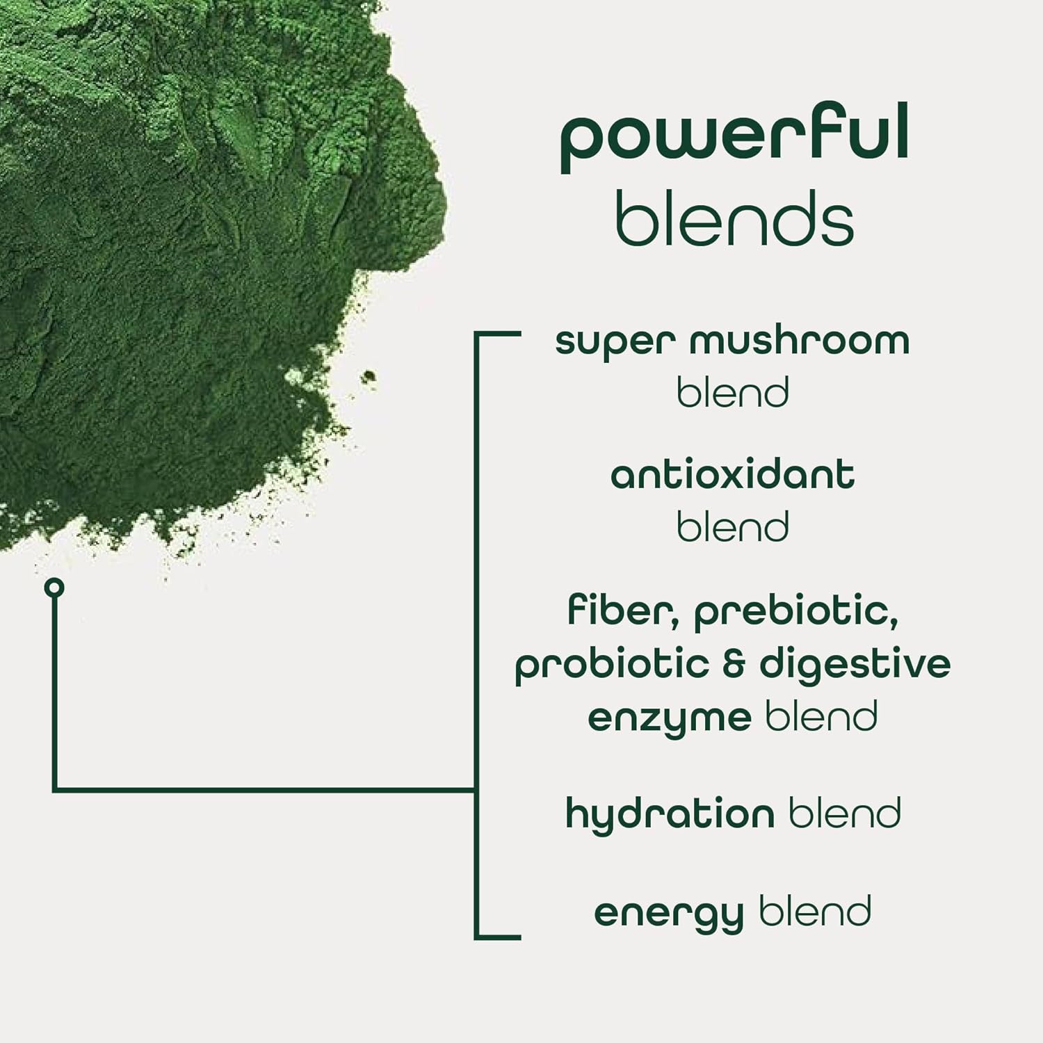Zena Nutrition Organic Super Greens Energy & Hydration Powder, 70+ Superfoods, 0 Sugar, 5G Fiber, Spirulina, Chlorella, Prebiotics/Probiotics, Natural Caffeine + Electrolytes, 40 Drink Mix Packets - Image 7
