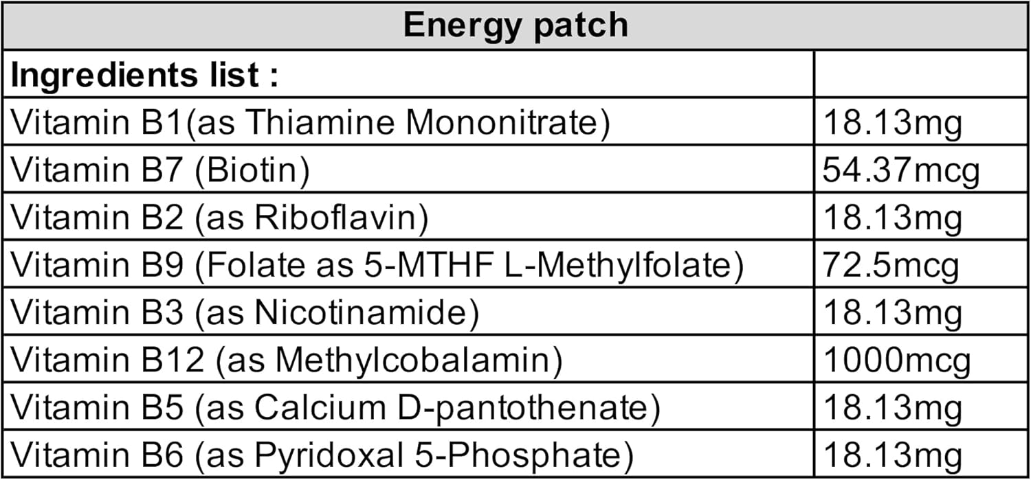 Energy Patches (30 Pack) | Plant-Based, Water-Resistant | Natural Ingredients for Focus, Mood & Energy | Vitamin B1, B7, B2, B9, B3, B12, B5, B6 | Daily Wellness for Men & Women - Image 9
