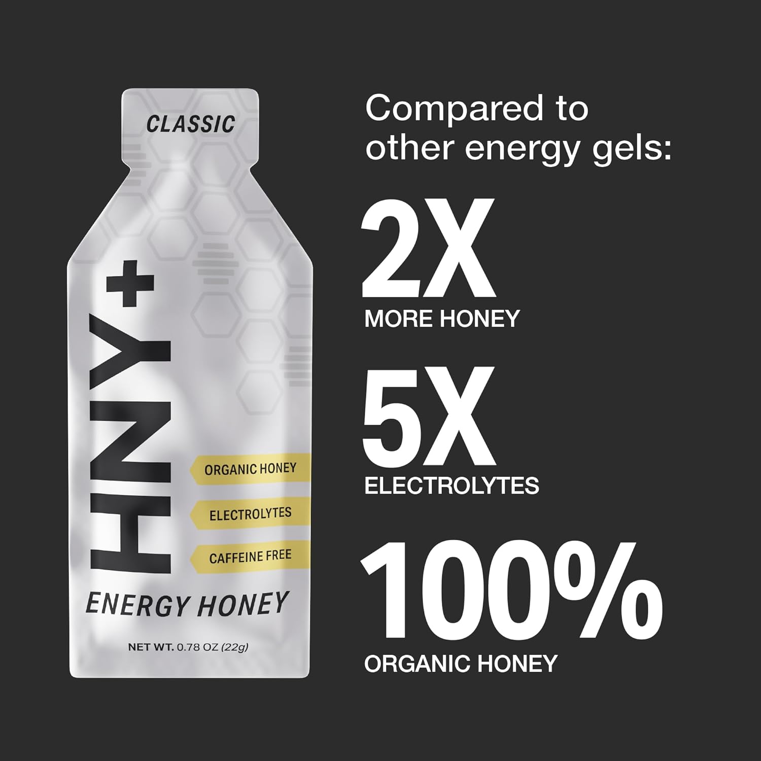 HNY+ Organic Honey Energy Gel with Electrolytes, Magnesium, Sea Salt & Potassium, Gluten Free & Vegan, Workout Gels, for Gym, Running, Cycling & Hiking, Sports Nutrition, Caffeine Free, 12 Pack - Image 5