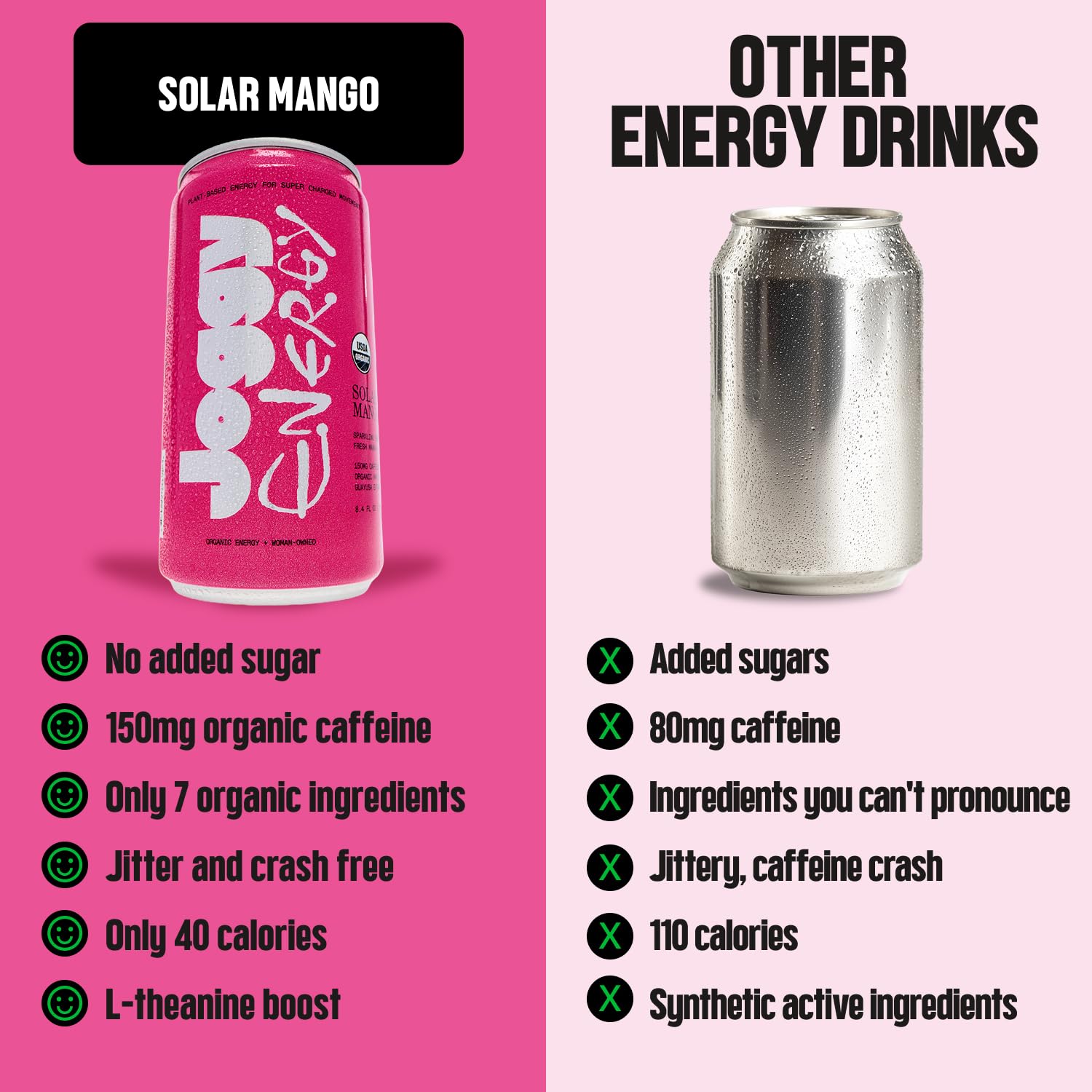 Joggy Energy Drink | Solar Mango 12pk (8.4oz) | USDA Organic, No Added Sugar, Plant-Based Energy with Juice & Natural Caffeine + L-Theanine | Pre-Workout Focus Drink | No Jitters, Vegan, Gluten-Free - Image 3