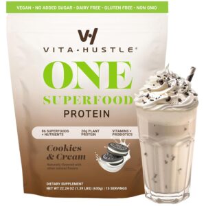 VitaHustle All-in-One Nutrition Sha...
