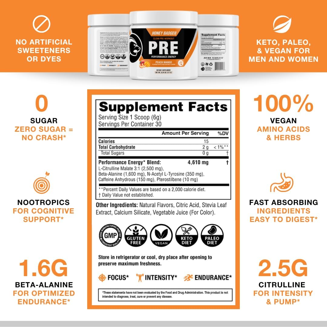 Honey Badger Pre Workout Powder, Keto Vegan Preworkout for Men & Women, Beta Alanine & Caffeine, Sugar Free Natural Energy Supplement, Peach Mango, 30 Servings - Image 5