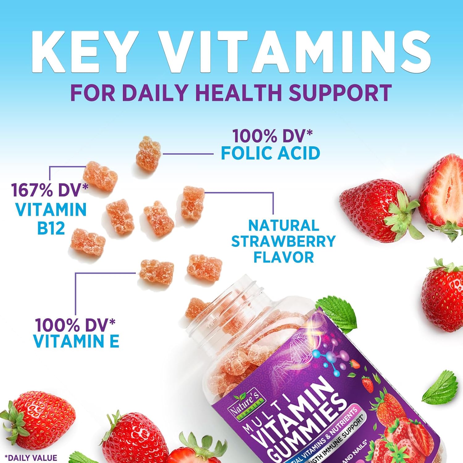Multivitamin Gummies for Adults - Complete Multivitamin Gummy for Women & Men - Essential Vitamins & Minerals with Vitamins A, C, D, E, & High Potency B12 - Vegetarian Gummy Multivitamins - 60 Gummies - Image 6