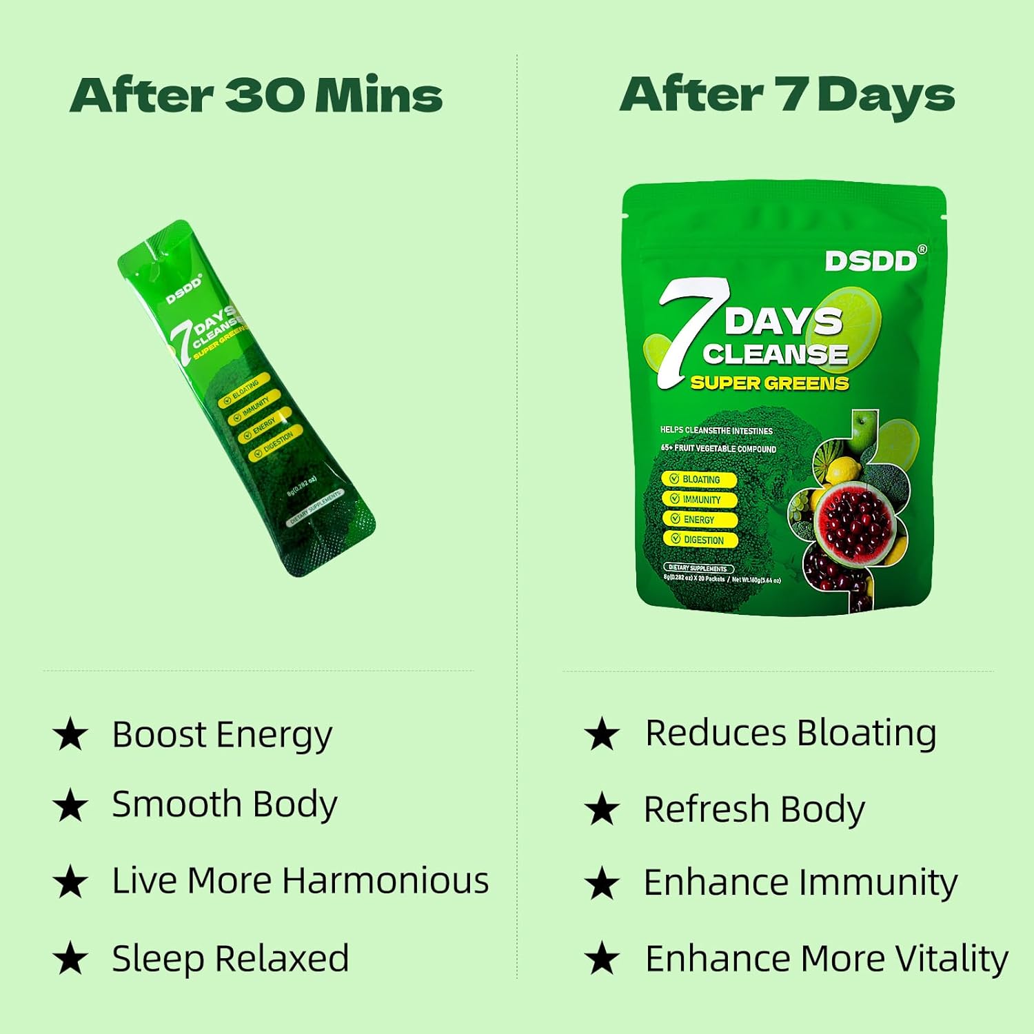 Organic Super Greens Powder, Greens Superfood Powder for Digestion, Gut Health, Immunity & Energy with Probiotics, Moringa, Spirulina Chlorella - Gluten Free, Green Juice 20 Servings - Image 4