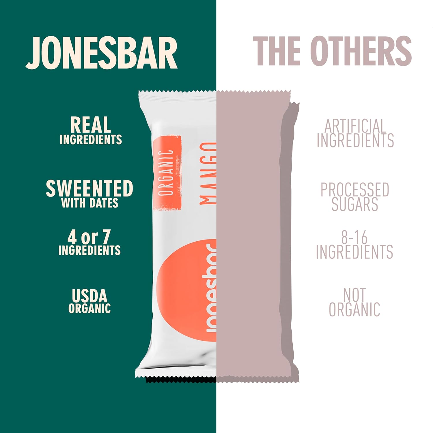 JONESBAR Organic Plant Based Protein Bars | 6 Flavor Variety Pack | Fruit & Nut Bar, Kosher, Gluten Free, Breakfast Bars, School Snacks, Vegan Snack & Healthy Snacks for Adults and Kids (Pack of 12) - Image 6