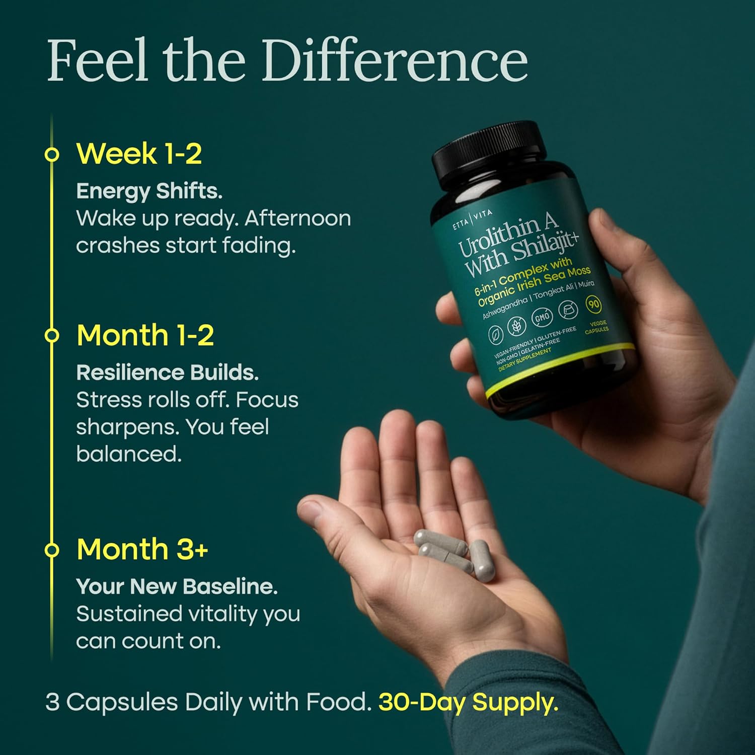 Urolithin-A Complex w Shilajit, Organic Sea Moss, Ashwagandha & Tongkat Ali, Natural Energy, Libido, Hormone Balance, and Focus for Men & Women (Made in USA - 3rd Party Tested) - Image 4