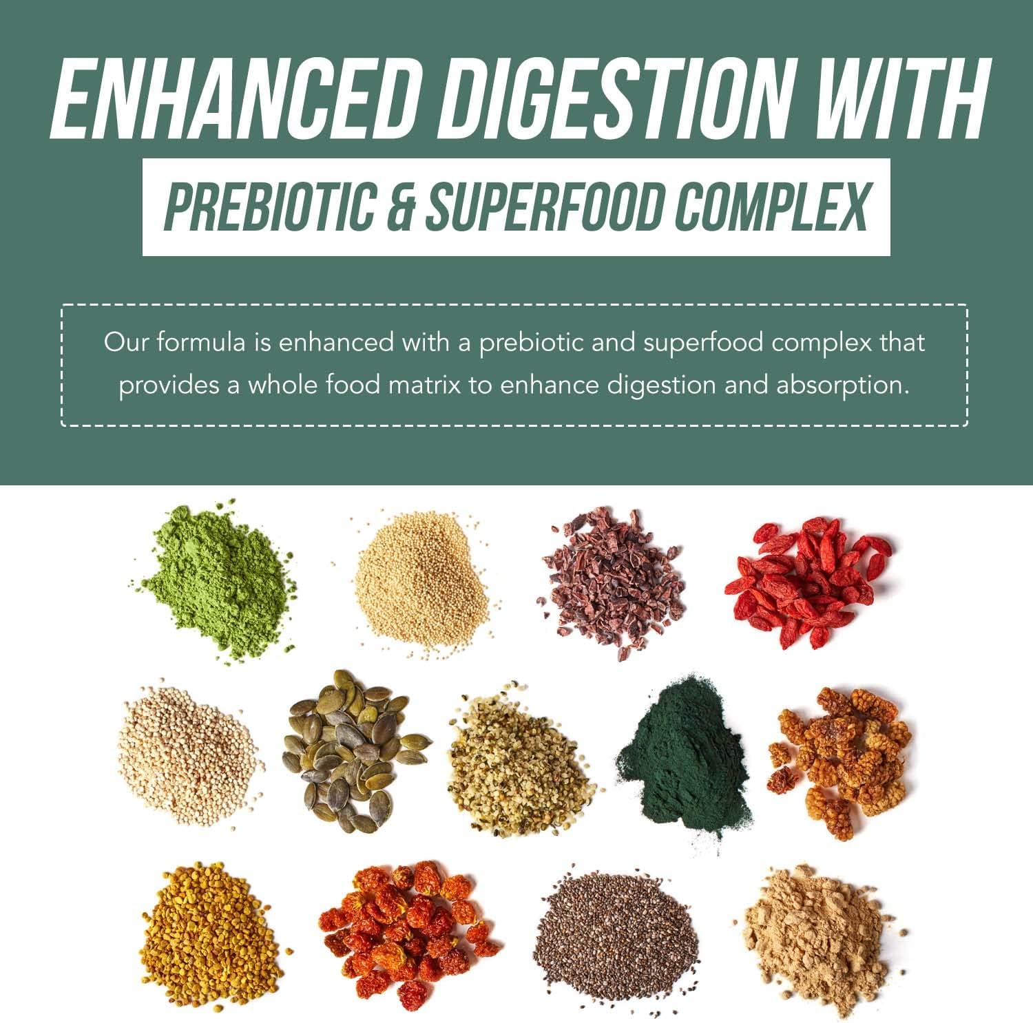Organic Vitamin D3 5,000 IU - 100% Whole Food & Plant-Based Cholecalciferol Form, 100% Vegan Vitamin D - Enhanced with Prebiotic & Superfood Complex – Organic, Vegan, GMO & Gluten Free (60 Capsules) - Image 5