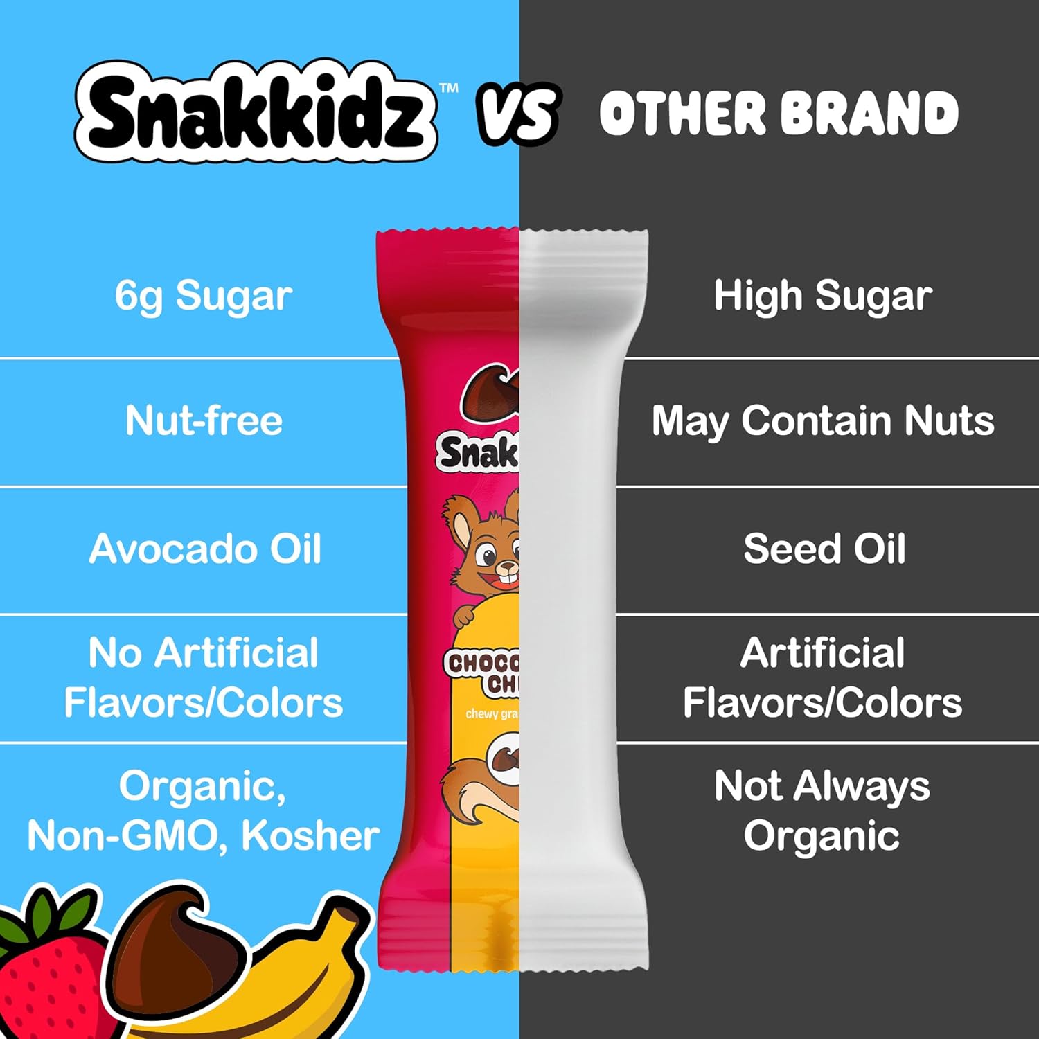 Snakkidz Organic Chewy Granola Bars for Kids, Allergen-Free, Nut-Free, Gluten-Free, Low Sugar Snack Bars Made with Avocado Oil, Individually Wrapped, School Lunch Snacks, Bulk Pack of 45, Variety Pack - Image 7