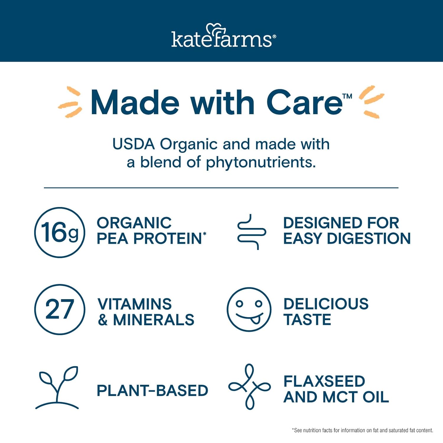 KATE FARMS Organic 1.2 Glucose Support Shake, Vanilla, 16g Protein, 27 Vitamins and Minerals, Meal Replacement, 8.45 oz (6 Pack) - Image 5