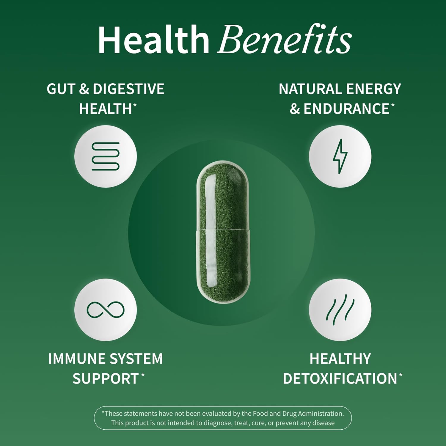 Snap Supplements Organic Spirulina and Chlorella - Protein Rich Blue Green Algae Superfood Supplement for Energy and Immune Support, 120 Vegetarian Capsules (30 Servings, 1 Month Supply) - Image 4