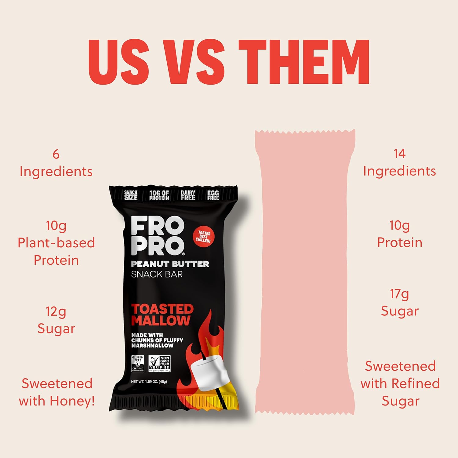FROPRO Snack Bars - Plant powered peanut butter protein bars. All-Natural, Gluten-Free, Dairy-Free, Egg-Free, & Non-GMO | Toasted Mallow, 12 Pack - Image 7