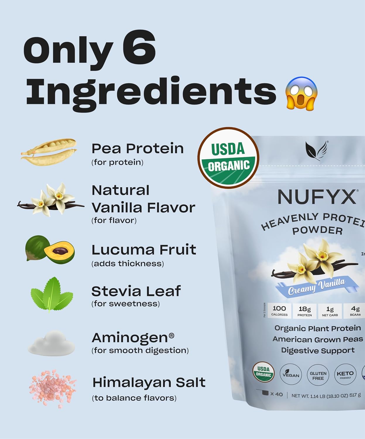 NUFYX® Family Owned Protein Powder, Organic Plant-Based, Made with 100% USA Grown Peas, 18g Protein for 100 Calories, Only 6 Ingredients, Digestive Support (Creamy Vanilla, 40 Scoops) - Image 4