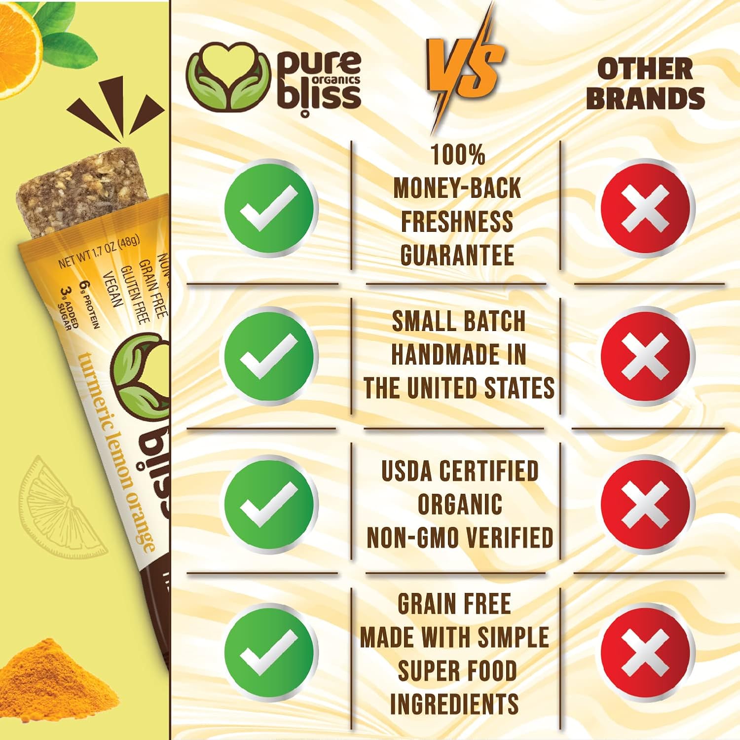 Organic Real Food Bars (Turmeric Lemon Orange) Grain Free - Paleo Friendly - Non-GMO, Gluten Free, Vegan, Nutrition Bars, Super Food Energy Bars, Ayurvedic & Adaptogen Herb Blend, Healthy Snack, Breakfast Bars, Dairy Free, Soy Free, Pure Bliss Organics (1.7 oz, 12-Pack Case) - Image 5