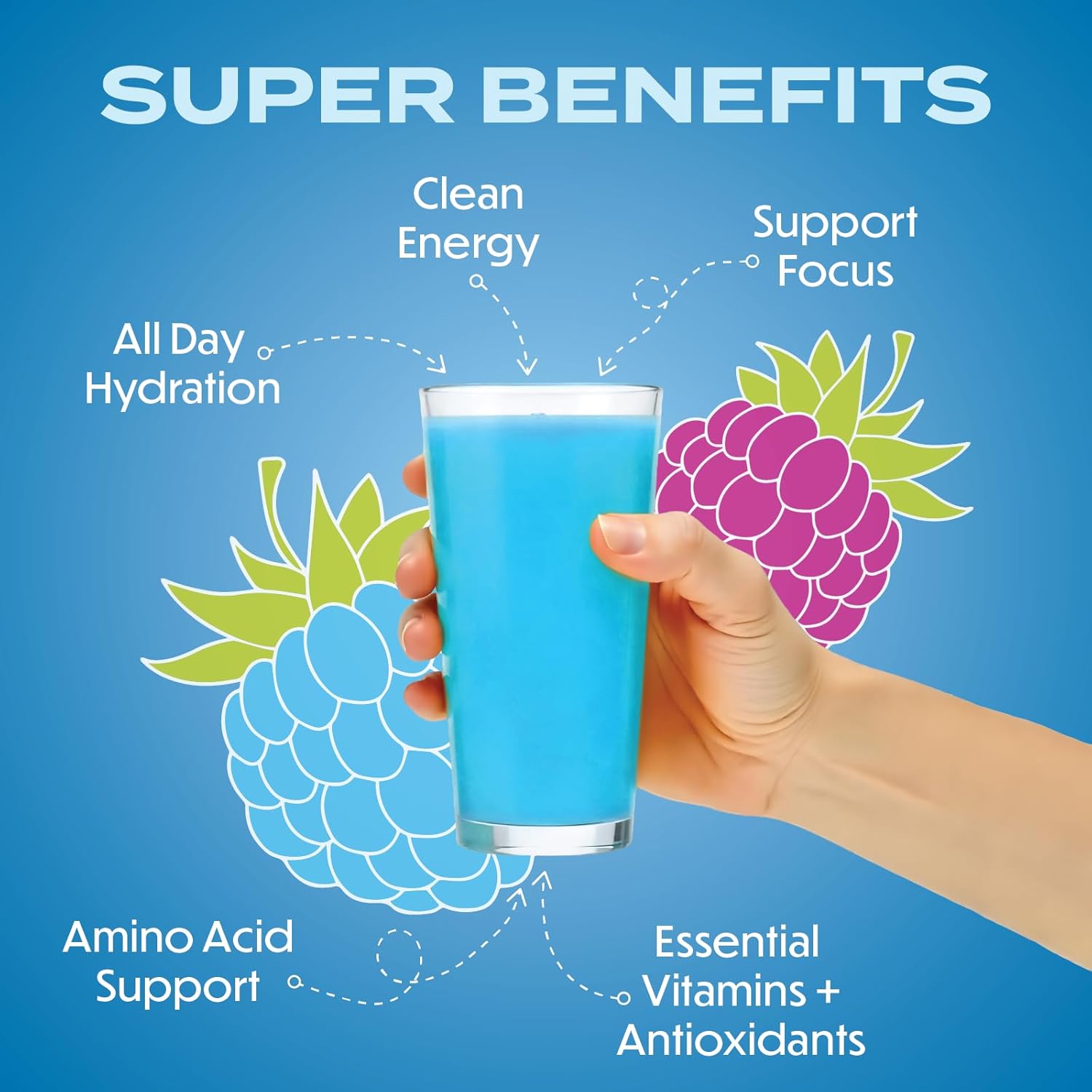 Forgge Healthy Energy Drink Mix - Clean Caffeine + B12, B6, C & D Vitamins - Sugar Free Energy Drink Powder with Electrolytes, Amino Acids, Antioxidants, Lions Mane - Vegan, Keto-Friendly - 30 SVG, Blue Raspberry - Image 6