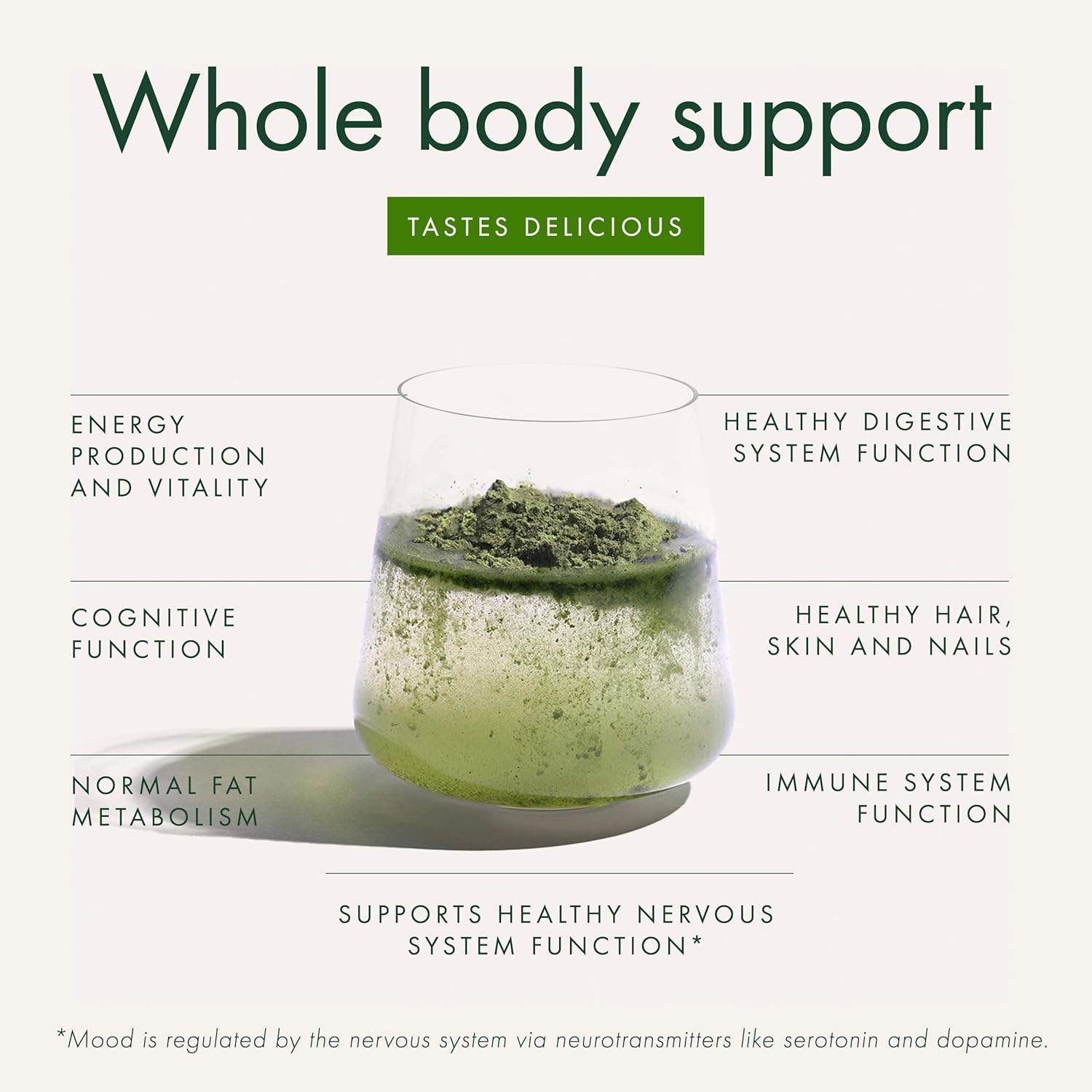 WelleCo The Super Elixir Daily Greens Powder, Probiotic Drink Mix with Whole Foods, Gluten Free, Vegan Gut Health Powder, Energy, Immunity, Healthy Skin, Hair & Nails (Jar, Pineapple & Lime Jar) - Image 6