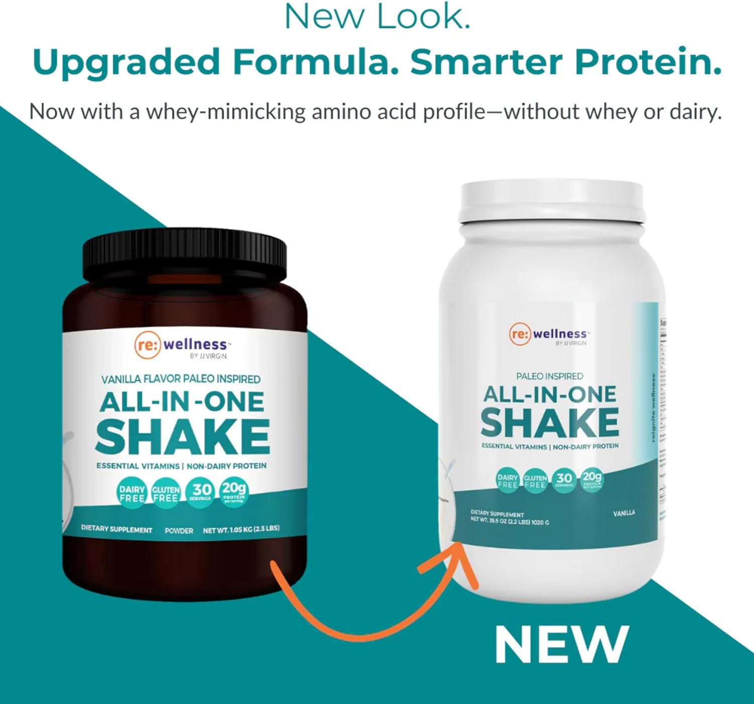 Reignite Wellness by JJ Virgin | Vanilla Paleo-Inspired All-in-One Shake | Gluten Free + Dairy Free Protein Powder | Contains 20G of Beef Protein with Vitamins, Minerals, Amino Acids | 30 Servings - Image 3