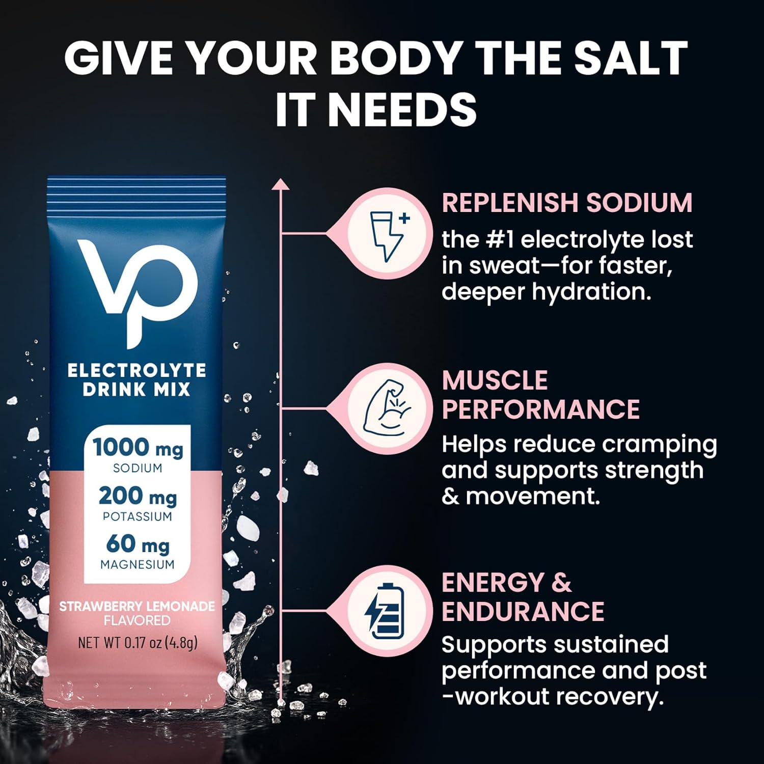 Venture Pal High Sodium Sugar Free Electrolytes Powder Packet, Zero Calories Hydration Packets with Vitamin, Sodium, Potassium & Magnesium, Electrolyte Drink Mix, Vegan, Keto Friendly, 16 Count - Image 6