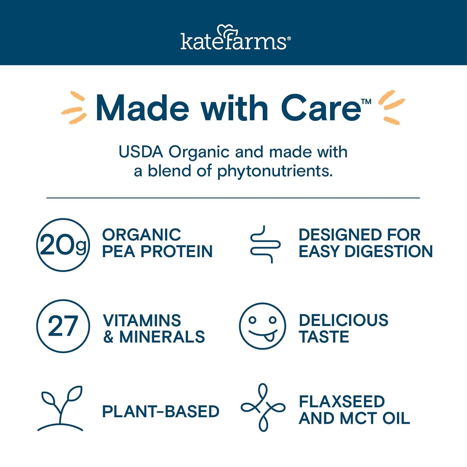 KATE FARMS Organic 1.4 High Calorie Nutrition Shake, Vanilla, 20g Protein, 27 Vitamins and Minerals, Meal Replacement, 11 oz (6 Pack) - Image 7