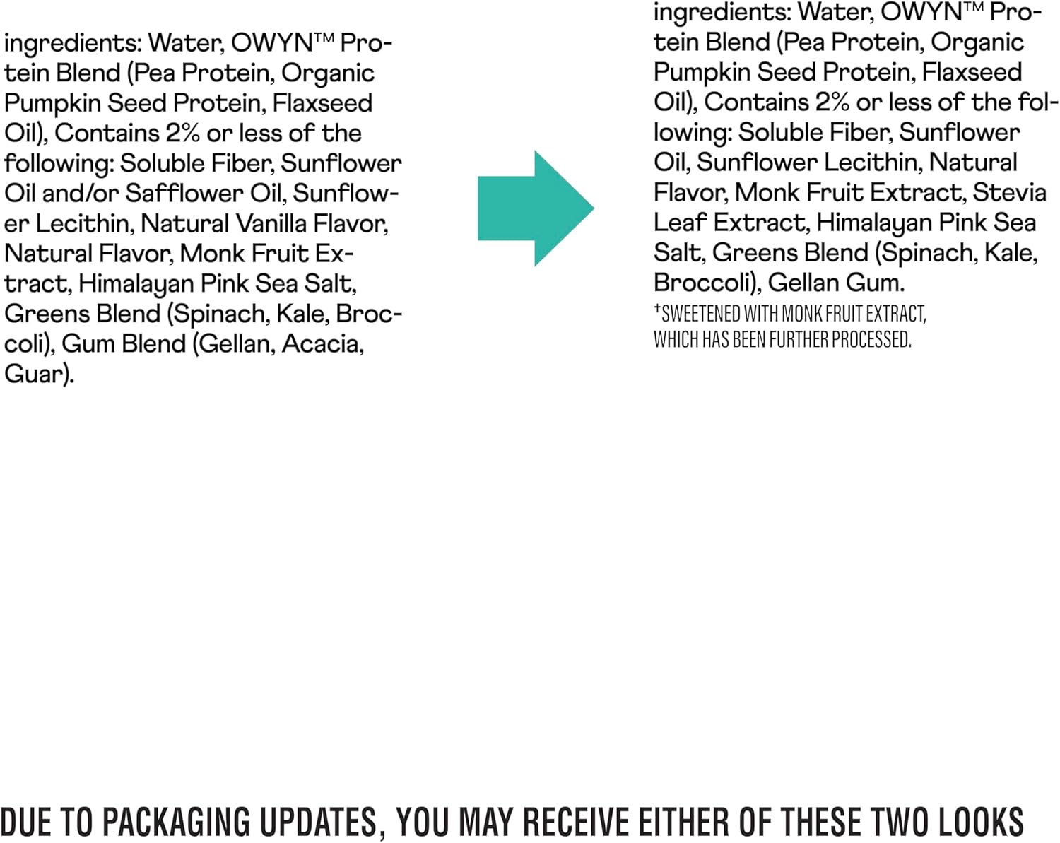 OWYN Only What You Need Pro Elite Vanilla Flavored Protein Shake, 32g Protein, 0g Sugar, High Protein, Dairy Free, Gluten Free, Plant Based Protein Drink, 12 Count - Image 5