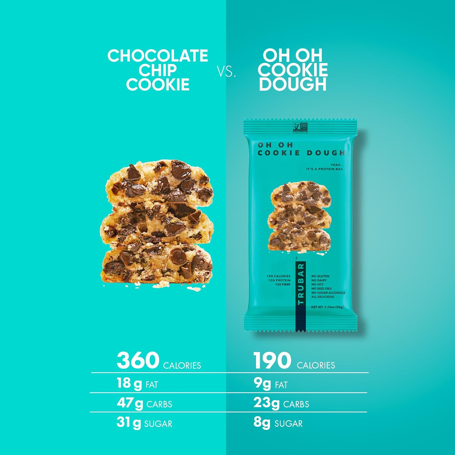 TRUBAR Vegan Protein Bar Variety Pack, Assorted Flavors, Peanut Butter, Macchiato, Cookie Dough, Gluten Free, Vegan Protein Snacks, 12G Plant-Based Protein, High Fiber, Healthy Protein Bars, 12 CT - Image 6